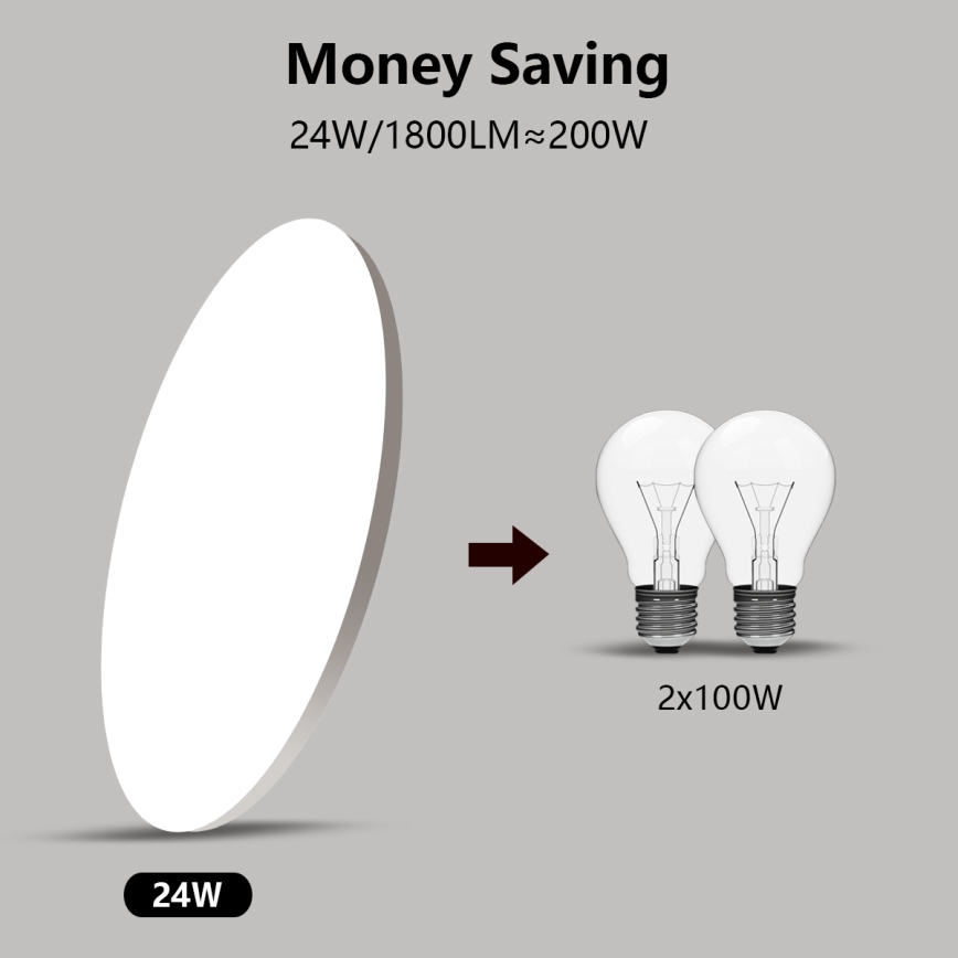 Brilagi - Светодиодный потолочный светильник с регулированием яркости SMART LED/24W/230V 2700-6500K Wi-Fi Tuya + дистанционное управление