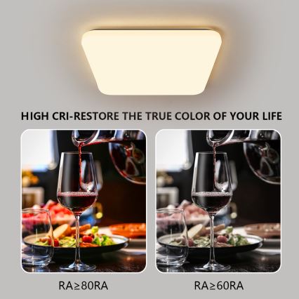 Brilagi - Светодиодный потолочный светильник с регулированием яркости SMART LED/36W/230V 2700-6500K Wi-Fi Tuya + дистанционное управление