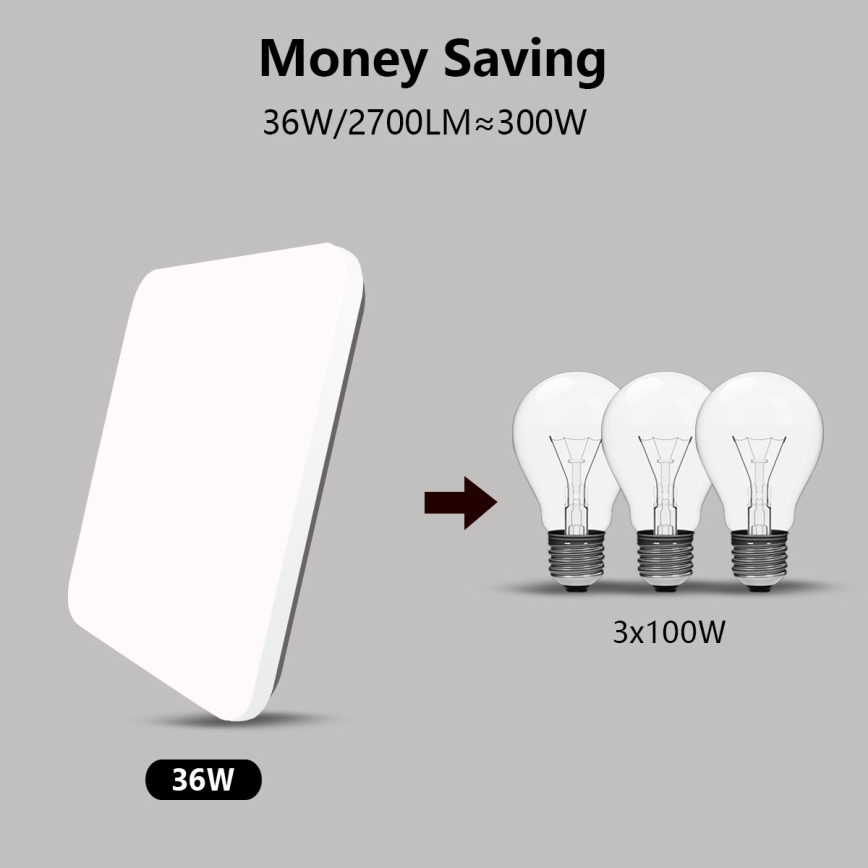 Brilagi - Светодиодный потолочный светильник с регулированием яркости SMART LED/36W/230V 2700-6500K Wi-Fi Tuya + дистанционное управление