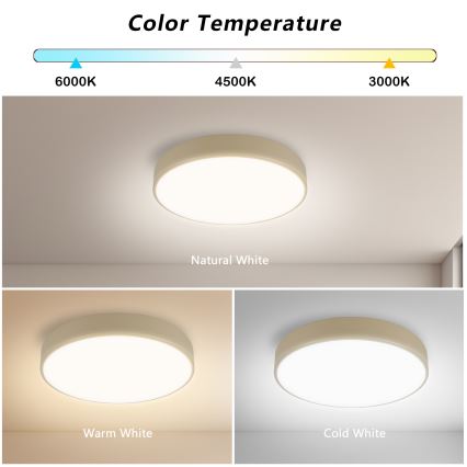 Brilagi - Светодиодное потолочное освещение POOL LED/36W/230V 3000-6000K д. 30 см бежевый + дистанционное управление