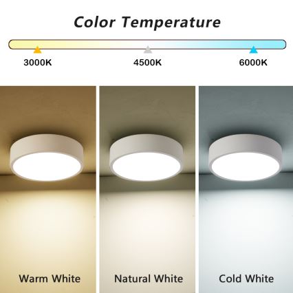 Brilagi - LED стельовий світильник з регульованою яскравістю POOL LED/18W/230V 3000-6000K 20 см білий + дистанційне керування