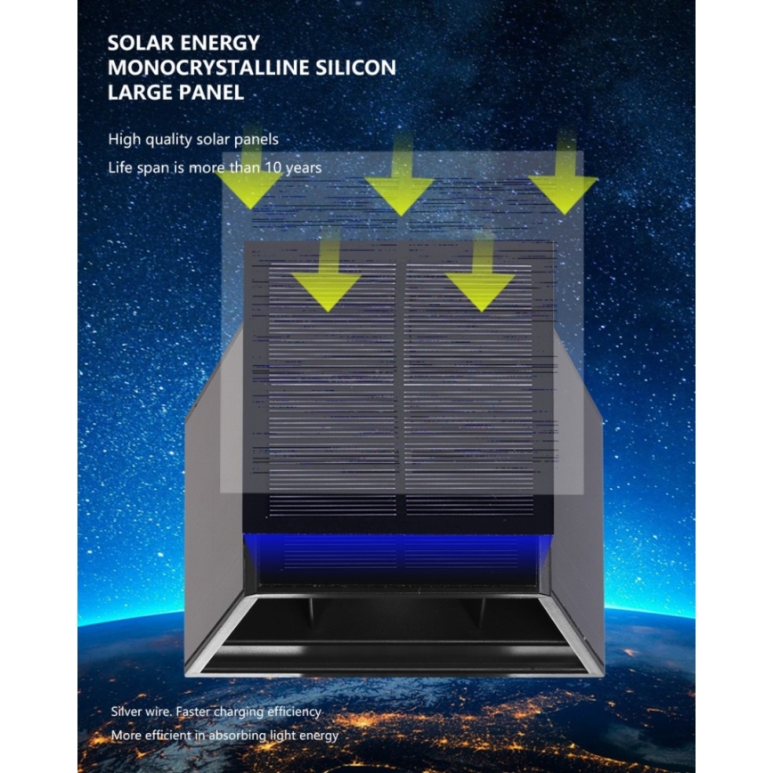 Brilagi - Світлодіодний настінний світильник з датчиком на сонячній батареї SOLAR CUBE LED/2W/3,2V 1300 mAh IP54