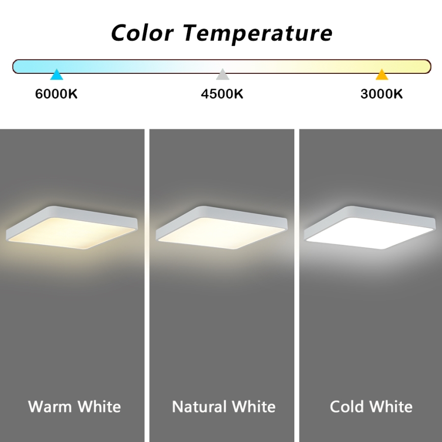 Brilagi - LED стельовий світильник POOL SQUARE LED/48W/230V 3000/4500/6000K 50x50 см білий