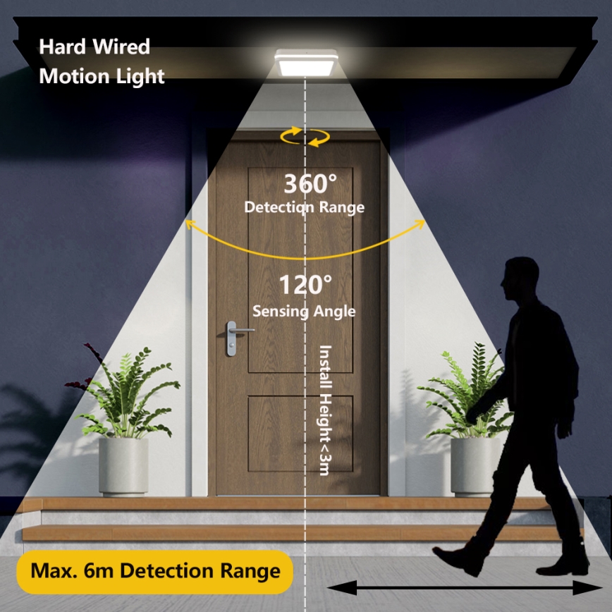 Brilagi - уличный LED-светильник с датчиком BENE LED/18 Вт/230 В, 22×22 см, белый, IP54