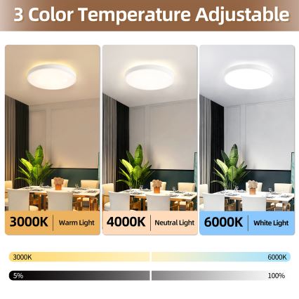 Brilagi - LED стельовий світильник із регулюванням яскравості GLASS POOL DOUBLE LED/60W/230V 3000-6000K 50 см білий + пульт дистанційного керування