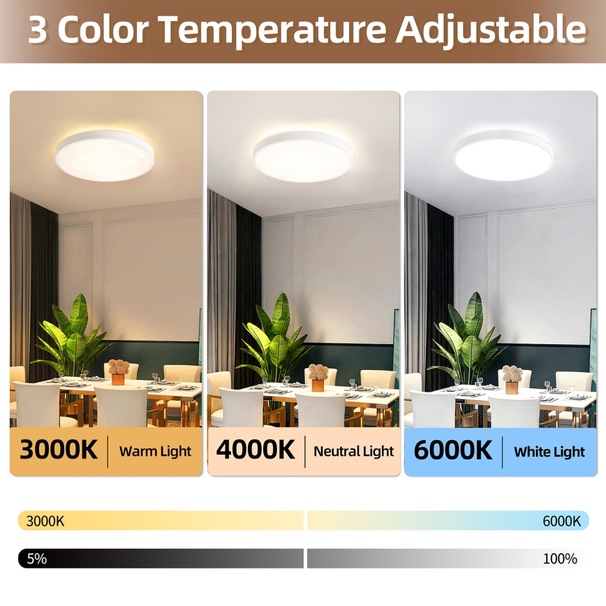 Brilagi - LED стельовий світильник із регулюванням яскравості GLASS POOL DOUBLE LED/60W/230V 3000-6000K 50 см білий + пульт дистанційного керування