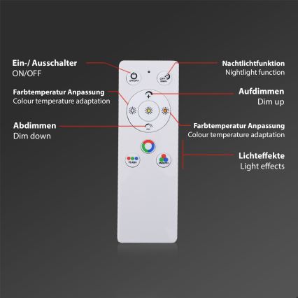 Brilo - Стельовий RGBW-світильник з регулюванням яскравості SLIM LED/40W/230V 3000-6500K + пульт дистанційного керування