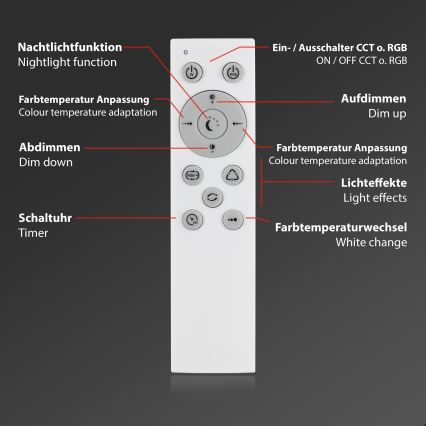 Brilo - Стельовий RGBW-світильник з регулюванням яскравості STARRY SKY LED/24W/230V 3000-6500K + пульт дистанційного керування