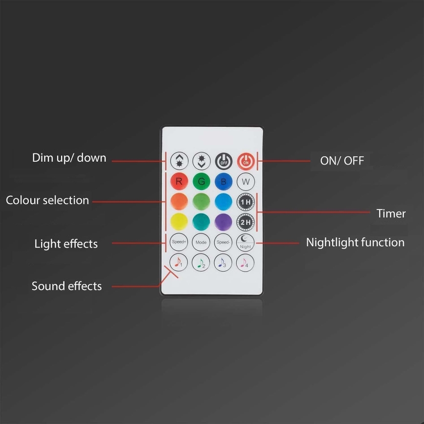 Brilo - Светодиодная RGBW-лента с регулированием яркости MUSIC 6,65 м LED/18W/230V Wi-Fi Tuya + дистанционное управление