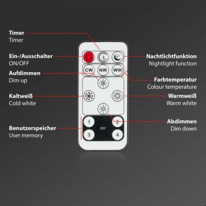 Brilo - Світлодіодний стельовий світильник з регулюванням яскравості SLIM LED/22W/230V 2700-6500K + пульт дистанційного керування