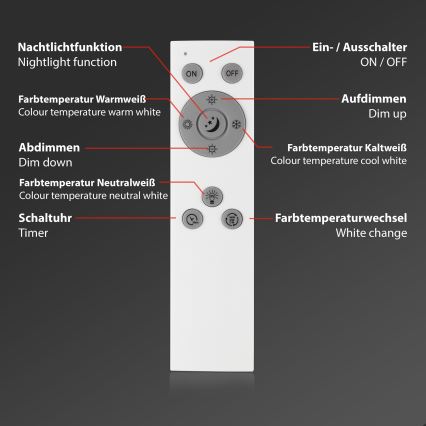 Brilo - Світлодіодний стельовий світильник з регулюванням яскравості SLIM LED/31W/230V 2700-6500K + пульт дистанційного керування