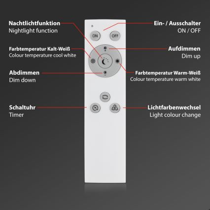 Brilo - Світлодіодний стельовий світильник з регулюванням яскравості STARRY SKY LED/24W/230V 3000-6500K + пульт дистанційного керування