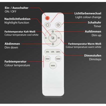 Brilo - Світлодіодний стельовий світильник з регулюванням яскравості STARRY SKY LED/48W/230V 3000-6000K + пульт дистанційного керування