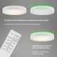 Briloner 3227-016 - LED RGB Світильник з регулюванням яскравості з датчиком TALENA LED/24W/230V білий + пульт дистанційного керування
