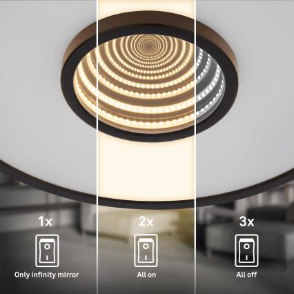 Briloner 3847015 - LED стельовий світильник TORO LED/18 Вт/230 В, діаметр 42 см, чорний