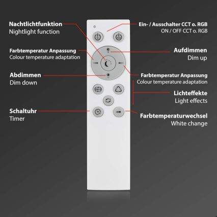 Briloner 7087-016 - Светодиодный RGBW-светильник с регулированием яркости SMART LED/24W/230V 3000-6500K Wi-Fi Tuya + дистанционное управление