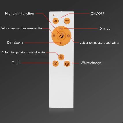 Briloner 7194-016 - Стельовий LED світильник з регулюванням яскравості SIMPLE LED/18W/230V + ДК