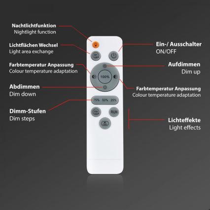 Briloner 7388-016 - Потолочный RGBW-светильник с регулированием яркости LED/24W/230V 3000-6500K + дистанционное управление