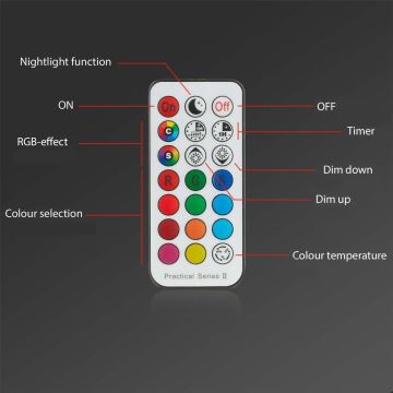 Briloner - НАБОР 3x Светодиодный встроенный RGBW-светильник для ванной комнаты с регулированием яркости LED/4,8W/230V 3000-6500K IP65 + дистанционное управление