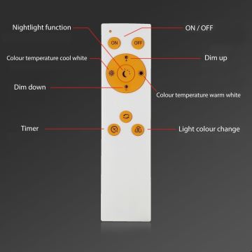 Briloner - Світлодіодний стельовий світильник з регулюванням яскравості RIPPLE LED/24W/230V 3000-6500K + пульт дистанційного керування