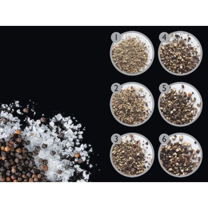 Cole&Mason - Млинок для перцю DERWENT 19 см блискучий хром