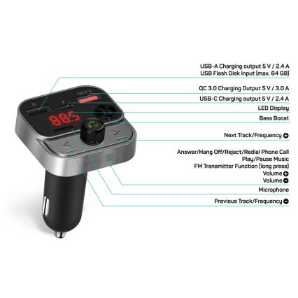 CONNECT IT CCC-8900-AN - Автомобільний FM-трансмітер з функцією handsfree чорний/срібний