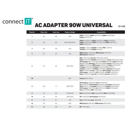 CONNECT IT CI-133 - Универсальный адаптер питания для ноутбуков 90W