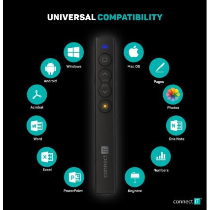 CONNECT IT CLP-2050-BK - Беспроводной презентер с лазерной указкой 1xAAA
