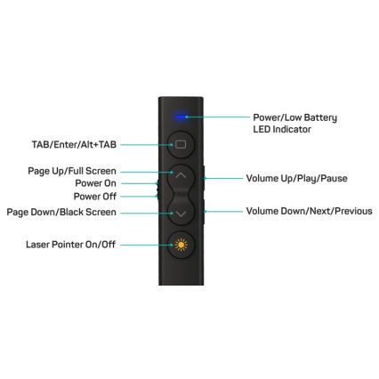 CONNECT IT CLP-2050-BK - Беспроводной презентер с лазерной указкой 1xAAA