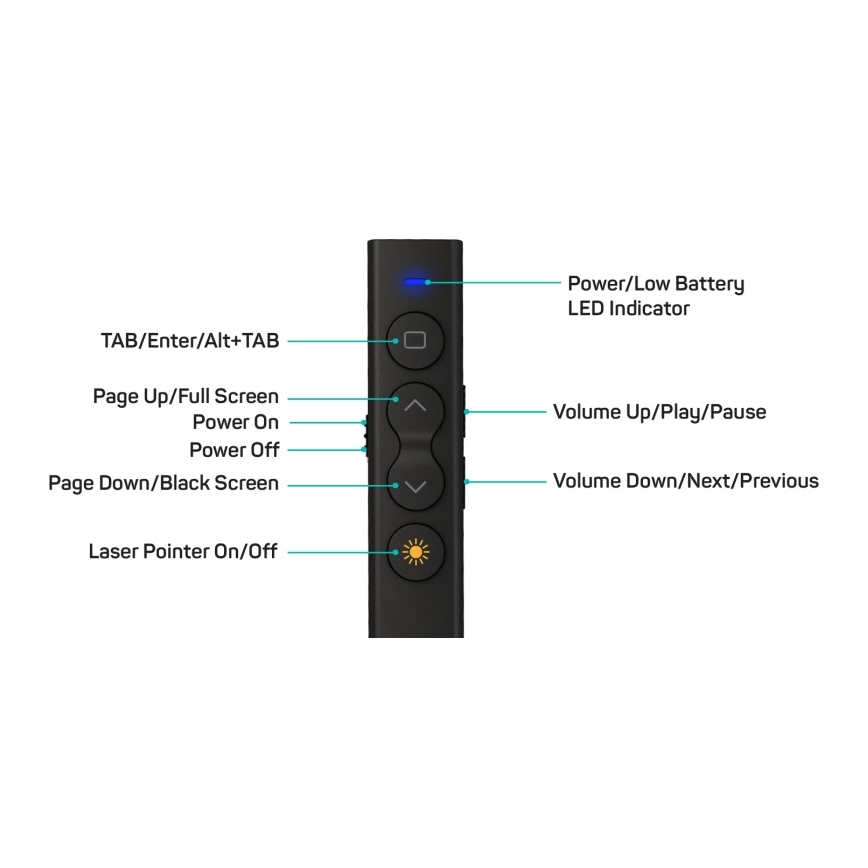 CONNECT IT CLP-2050-BK - Беспроводной презентер с лазерной указкой 1xAAA
