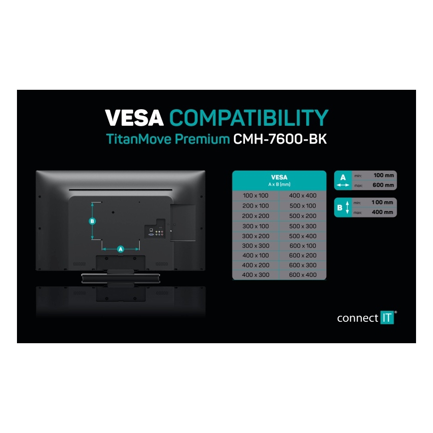 CONNECT IT CMH-7600-BK - Кронштейн для ТВ 32-70” черный
