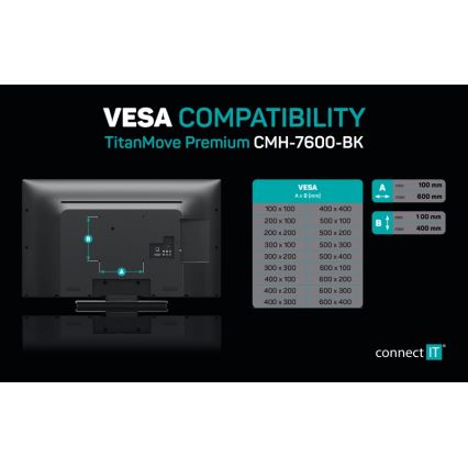 CONNECT IT CMH-7600-BK - Кронштейн для ТВ 32-70” чорний