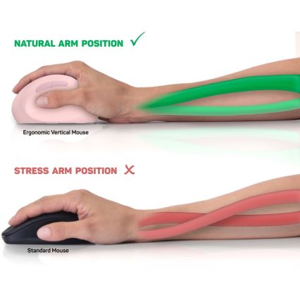 CONNECT IT CMO-2600-PK - Ергономічна бездротова рожева миша 800/1200/1600 DPI 1xAA