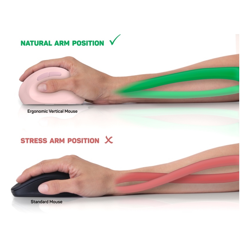 CONNECT IT CMO-2600-PK - Ергономічна бездротова рожева миша 800/1200/1600 DPI 1xAA