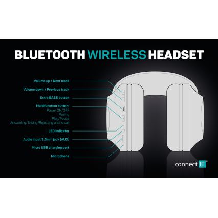 CONNECT IT HHP-3010-BK - Беспроводные наушники с микрофоном 500 mAh черный