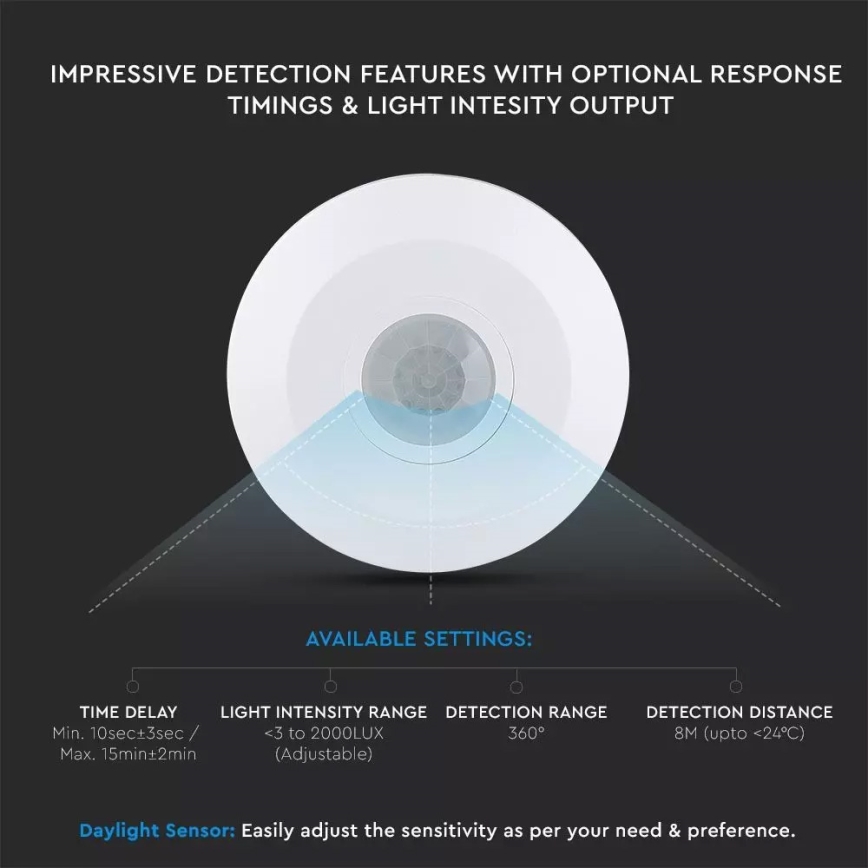 Датчик движения 230V
