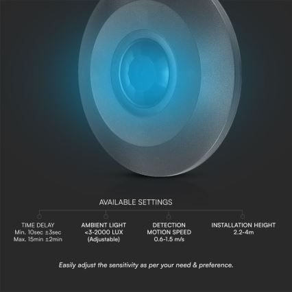 Датчик движения потолочный PIR 360° 1000W/230V черный