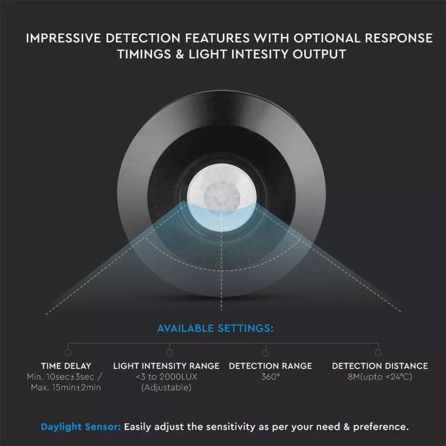 Датчик руху 230V