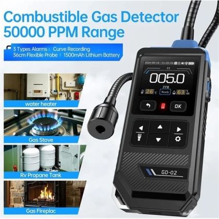 Детектор легкозаймистих газів 1500 mAh 5V