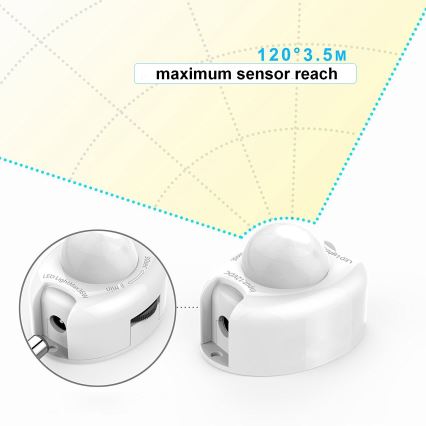 НАБІР 2x Світлодіодна стрічка з датчиком 1,2 м LED/3,6W/230V