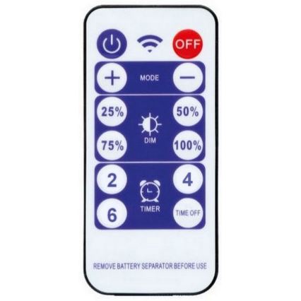 Светодиодная лента на солнечной батарее 3,7V 2400 mAh 5 м IP65