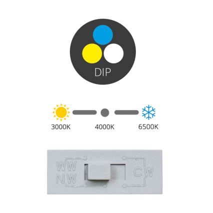 Світлодіодний вбудований світильник TINA LED/36W/230V 3000/4000/6500K діаметр 22 см білий