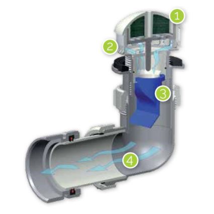EcoStep 30032 - Сменный клапан для безводного писсуара P1