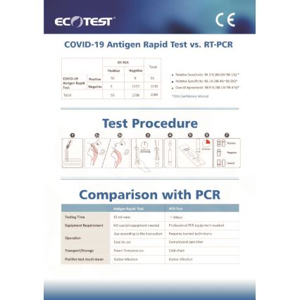 ECOTEST RAPID - Экспресс-тест слюны на антиген COVID-19, 20 шт.