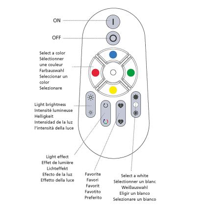 Eglo - Пульт ДУ CONNECT 2xAAA Bluetooth