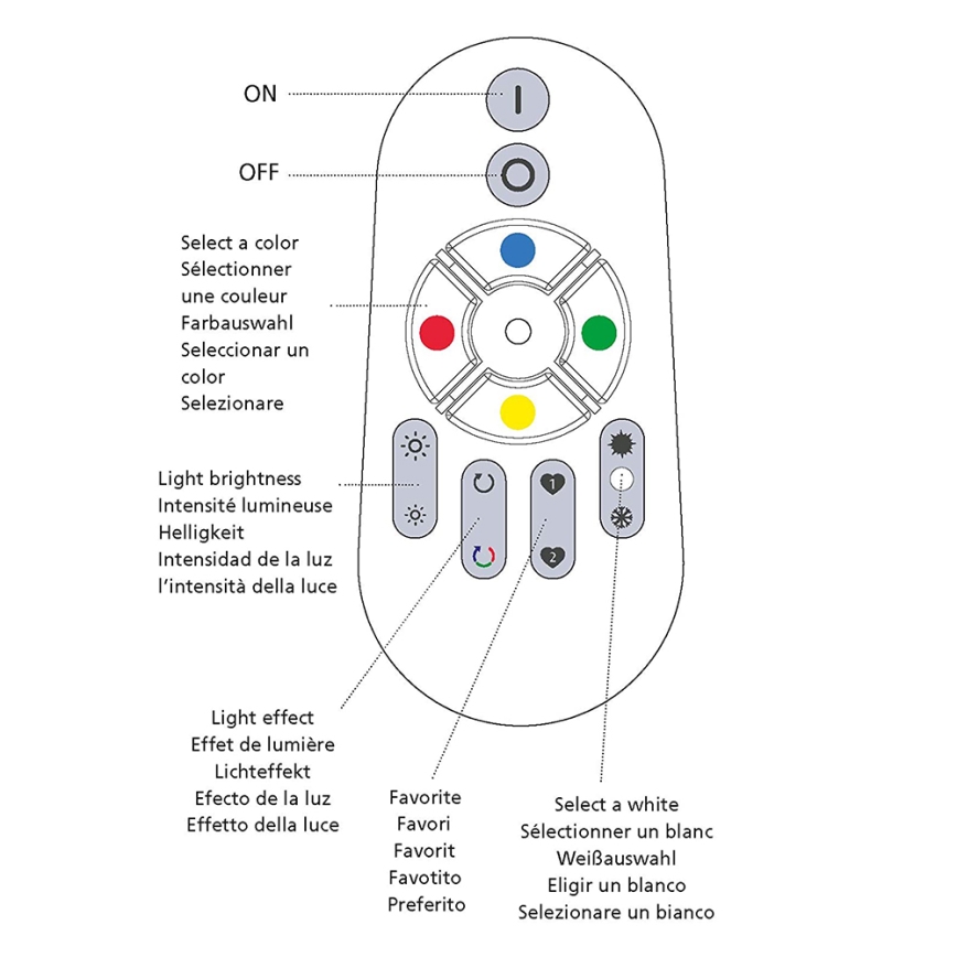 Eglo - Пульт ДУ CONNECT 2xAAA Bluetooth