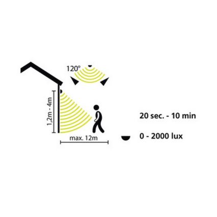 Eglo 33236 - Вуличний датчик руху CONNECT SENSOR 3xAA 12 м білий IP44
