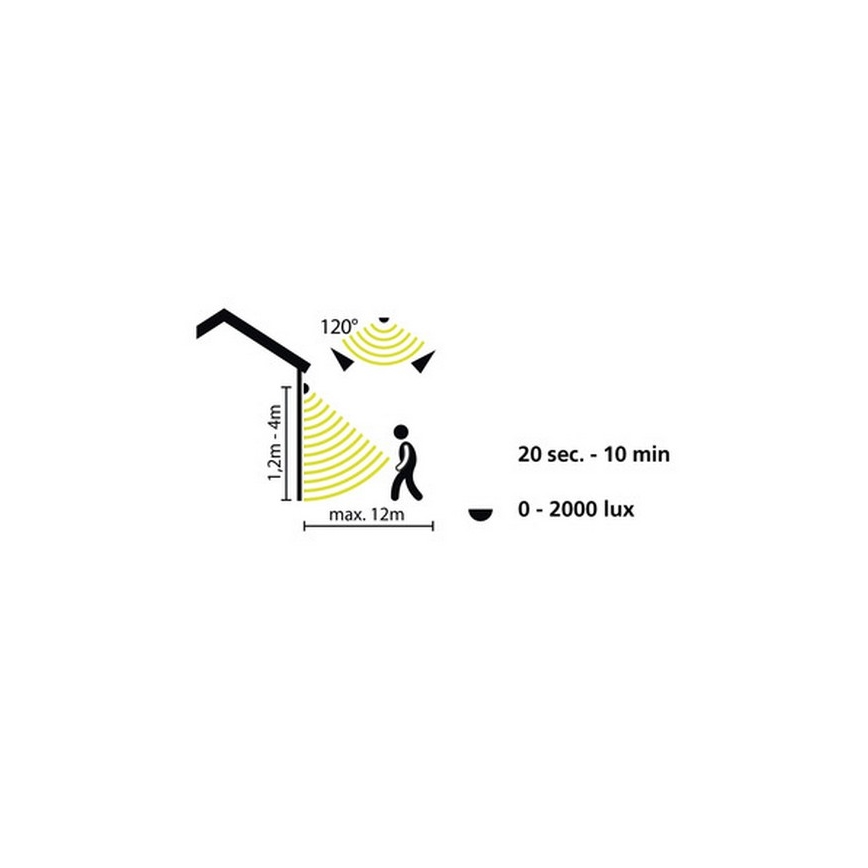 Eglo 33236 - Вуличний датчик руху CONNECT SENSOR 3xAA 12 м білий IP44