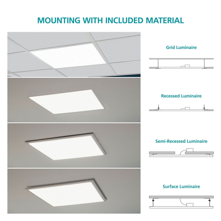 Eglo - Вбудована стельова LED панель LED/40W/230V
