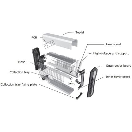 Электрический уничтожитель насекомых 2x10W/230V 80 м²